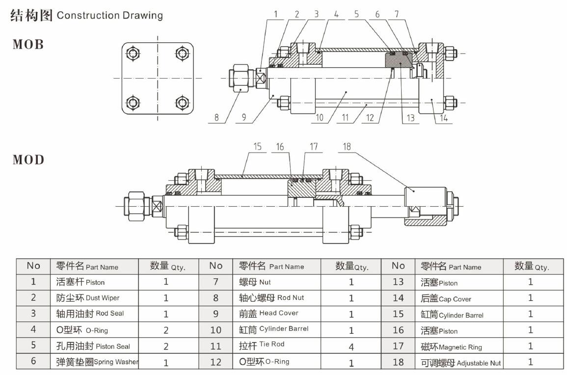 MOB hydraulic cylinder construction.jpg
