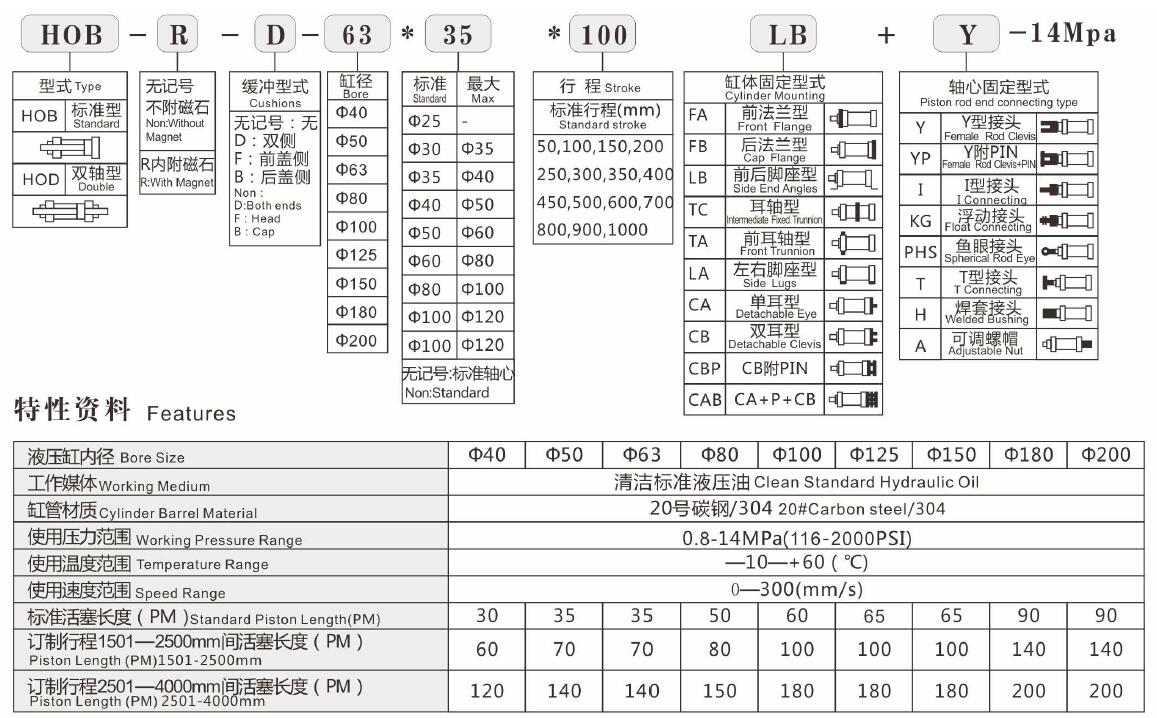 HOB middle pressure hydraulic cylinder.jpg
