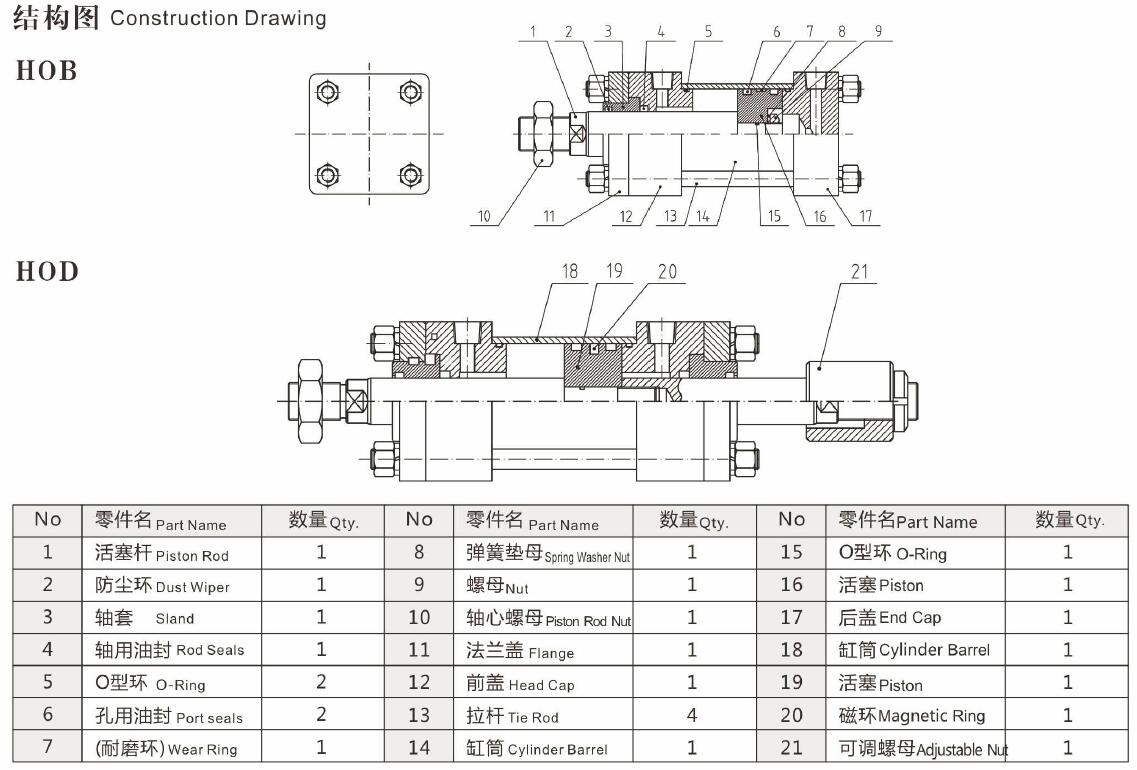 HOB middle pressure hydraulic cylinder 2.jpg