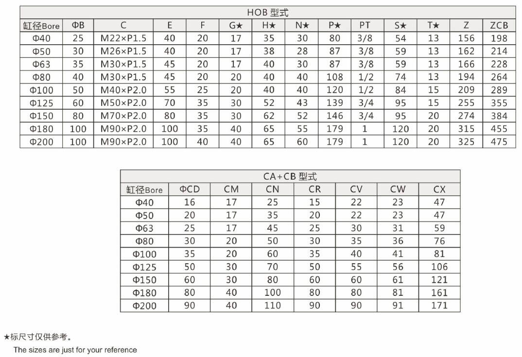 HOB middle pressure hydraulic cylinder with CA CB dimensions.jpg