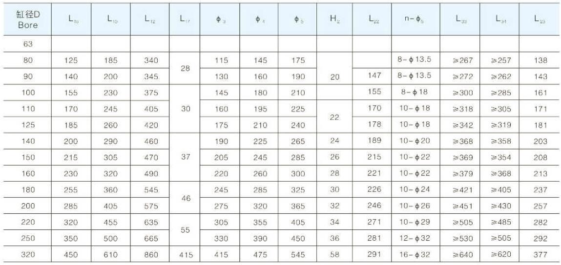 HSG Engineering hydraulic cylinder dimension 6.jpg