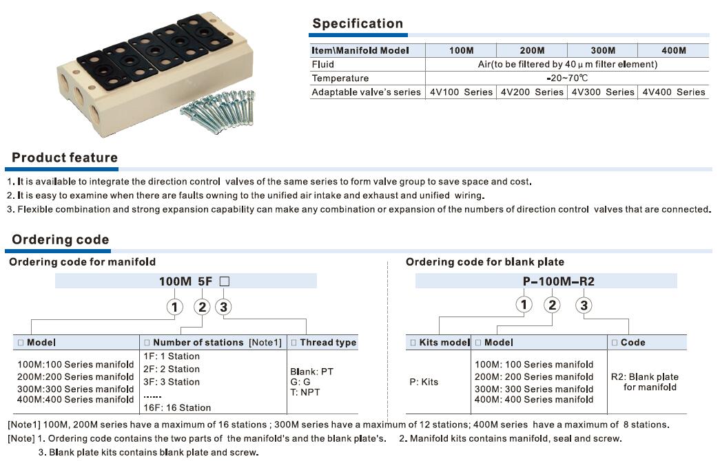 Solenoid valve manifold specification.jpg