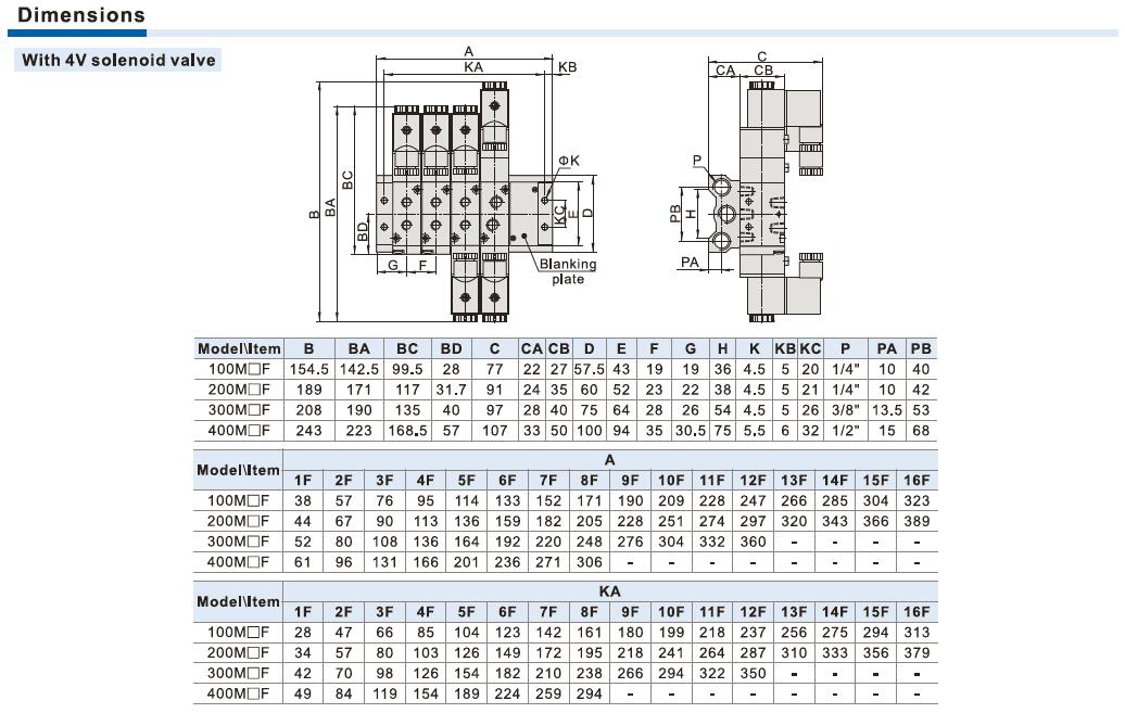 Solenoid valve manifold specification 2.jpg