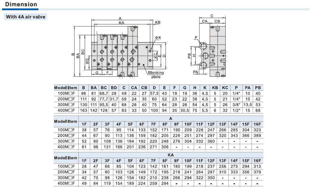 Solenoid valve manifold specification 3.jpg