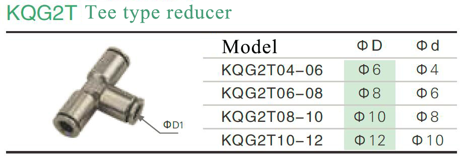 KGQ2T stainless steel T type pneumatic reducer.jpg