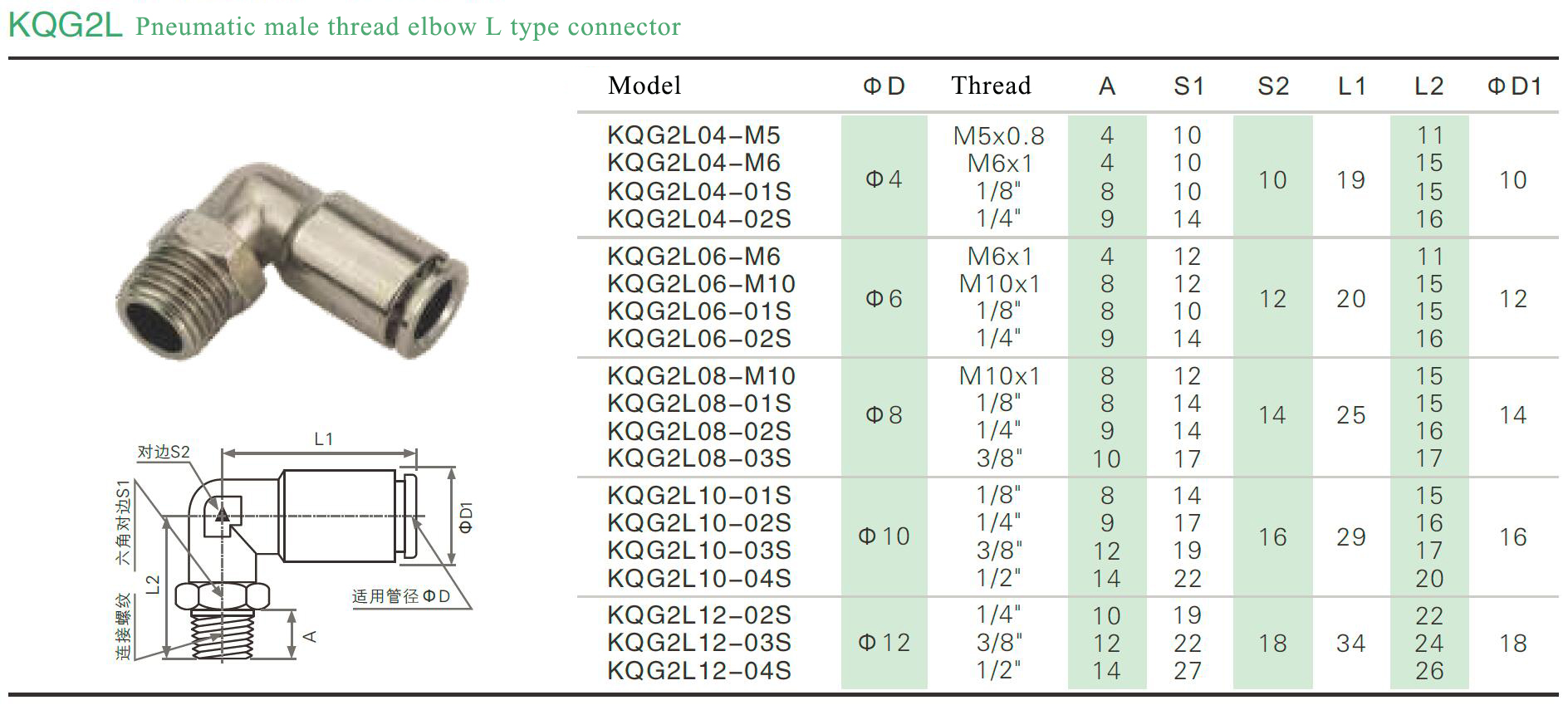 KQG2L stainless steel pneumatic thread elbow L type connector.jpg