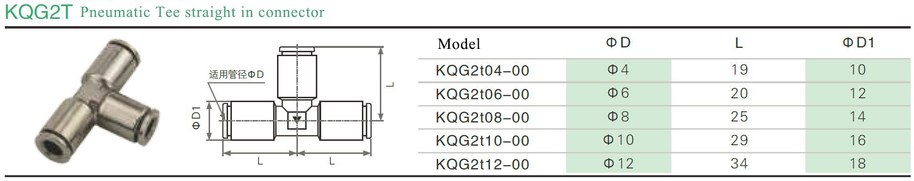 KQG2T stainless steel pneumatic Tee straight in connector 1.jpg