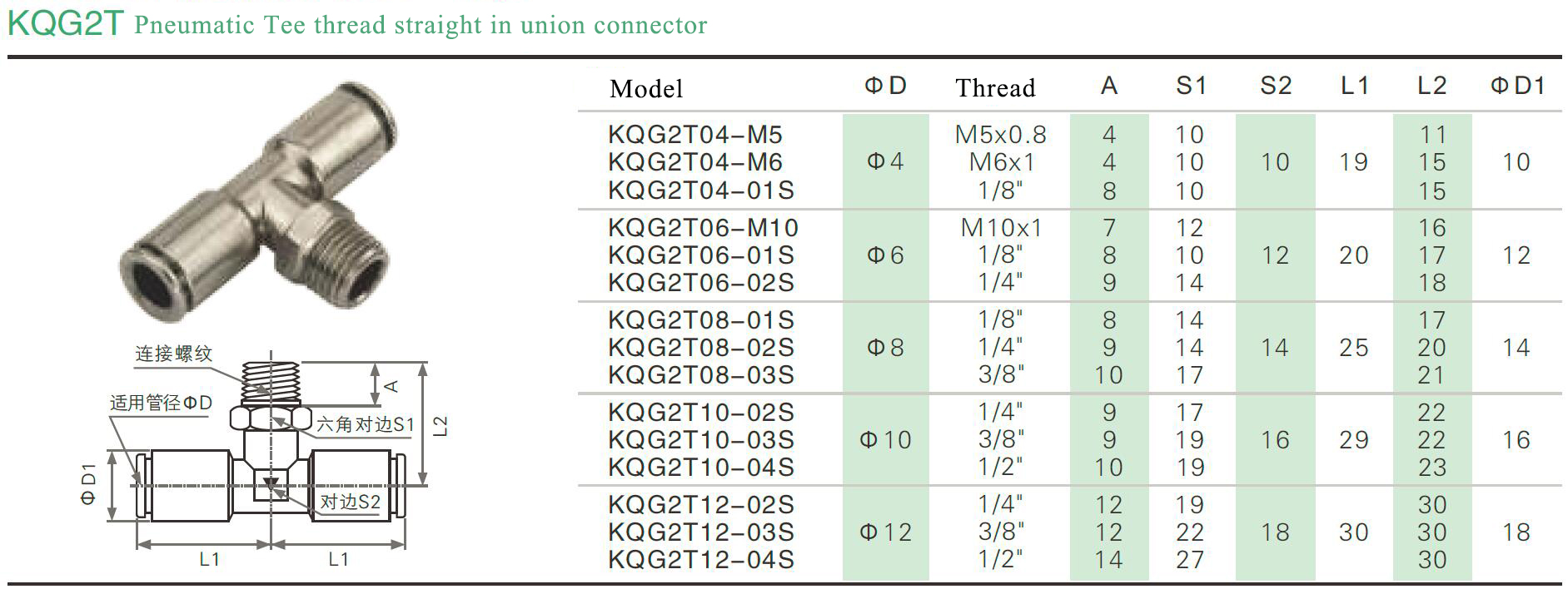 KQG2T stainless steel pneumatic Tee thread straight in connector 1.jpg