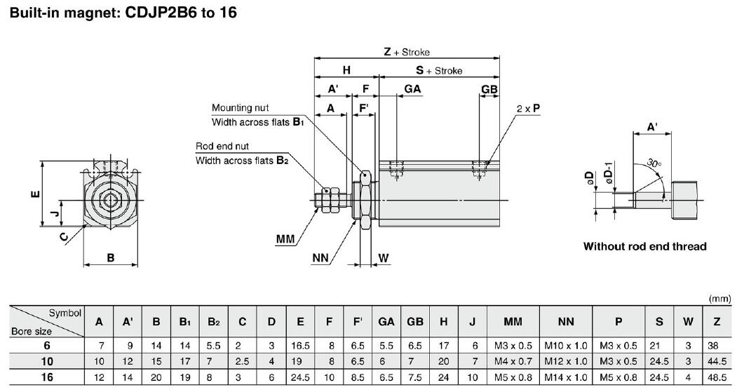 CJPT tiny needle pin pneumatic cylinder (10).jpg