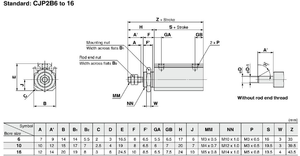 CJPT tiny needle pin pneumatic cylinder (8).jpg