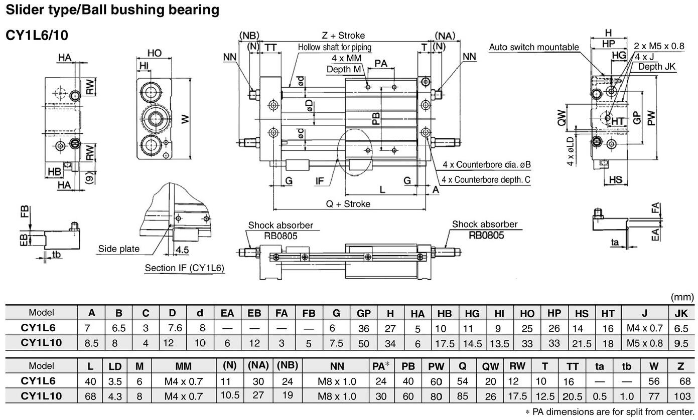 drawing dimension CY1L RMTL rodless pneumatic cylinder (2).jpg
